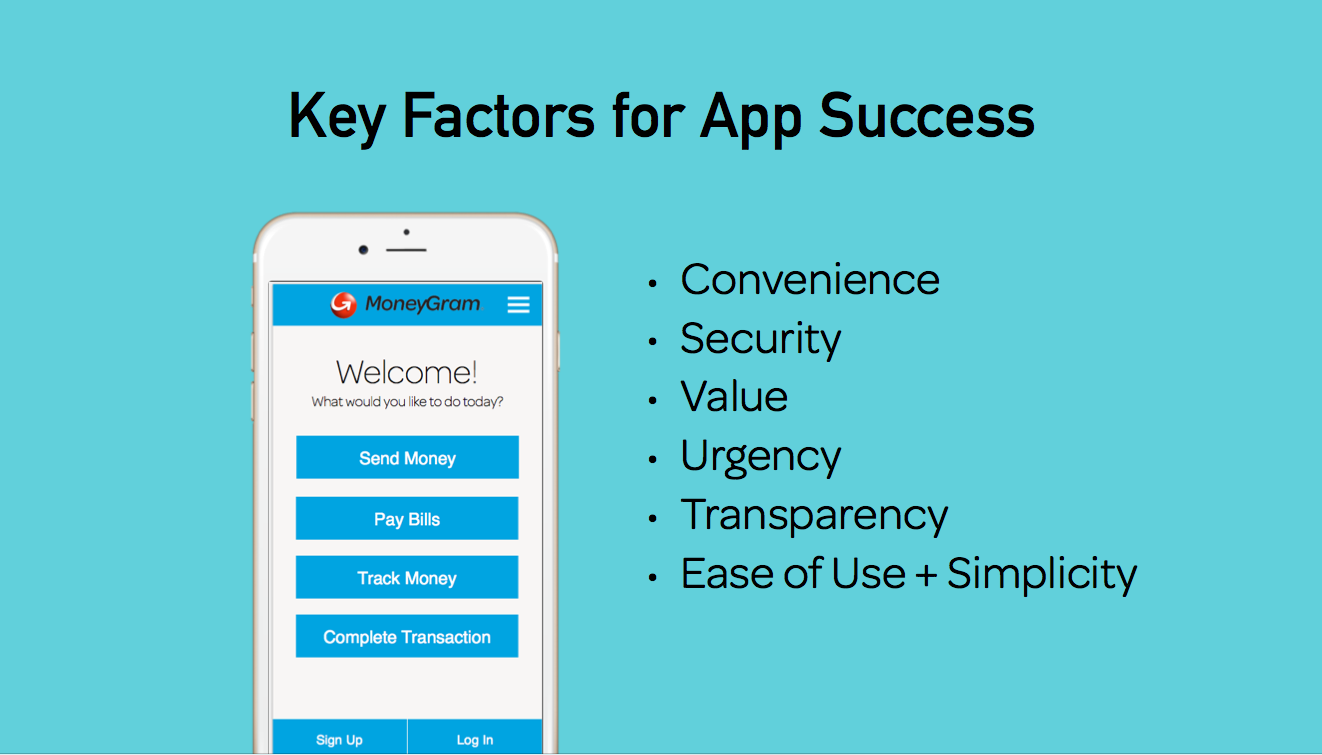Cherie Portfolio Moneygram Mobile App - mobile app design presentation