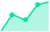 Growth