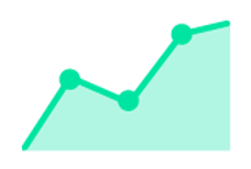 gráfico crescimento