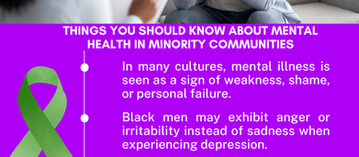 5 Signs of Mental Distress That Are Often Missed in Black and Brown Communities
