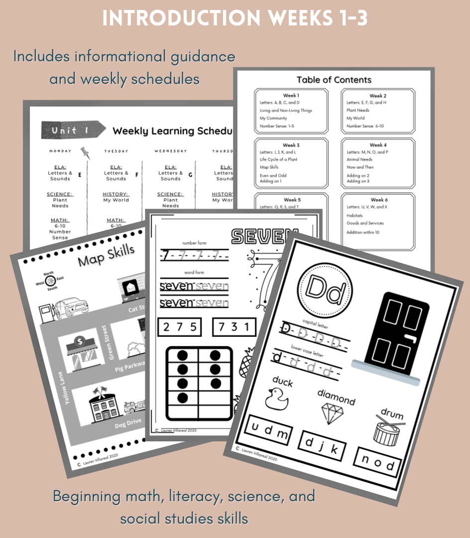 Homeschooling in Texas Mom Blog and Printables | Practical and Prissy