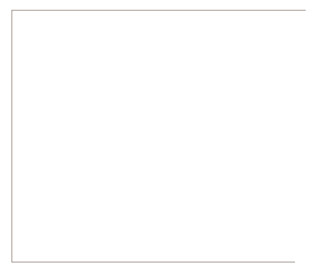 New custodians image