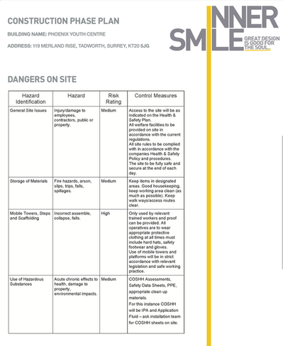 Youth Centre Project Management of refurbishment and health and safety (RAMS) Risk Assessment