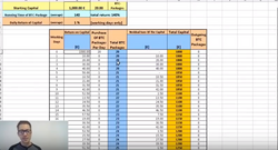 USI Tech HOW IT WORKS - Strategies &