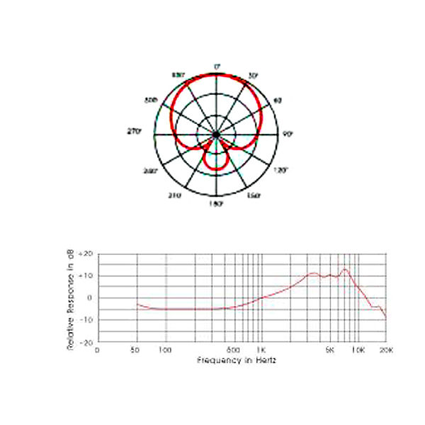 Thumbnail: AV-JEFE PMM20 Bass Drum Microphone_w regular 3 pin XLR connector