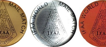 World Indoor Archery Mail Match