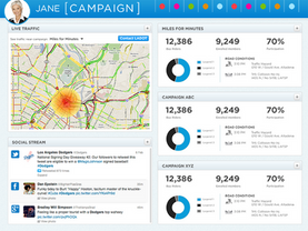 Traffic Mitigation Customer Running a Campaign in Los Angeles