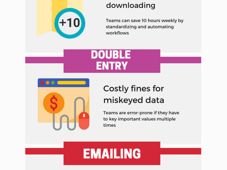 Considering an HCM Tech Integration