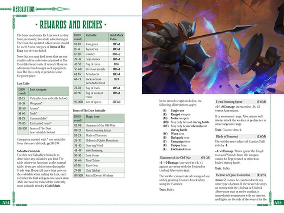 Thumbnail: FIVE LEAGUES FROM THE BORDERLANDS COMPENDIUM (Inclus DEEP BEELOW) (EN)