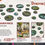 Thumbnail: Dungeons & lasers - Detailled bases pack