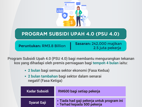 Wage Subsidy Program 4.0 (WSP 4.0)