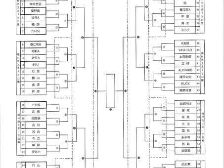 日東シンコー杯2017試合詳細