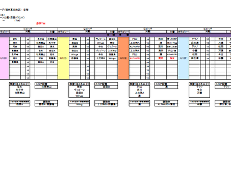 6/22 U-12リーグ戦詳細