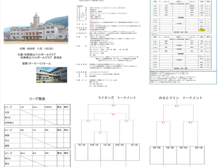 第4回　ふくいみなとマリンライオンズ杯