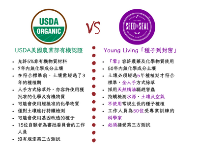 「種子到封密」