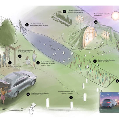 Acura Certified Pre-Owned Commercial Visual Development