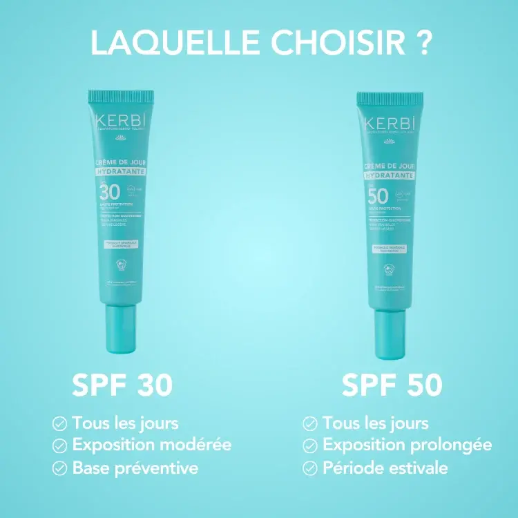 Miniature : Crème de jour solaire Kerbi SPF 30 et 50