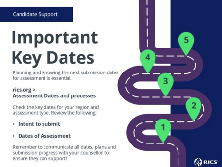 RICS important key dates.