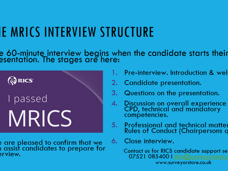 Understanding the MRICS Final Assessment Interview Structure