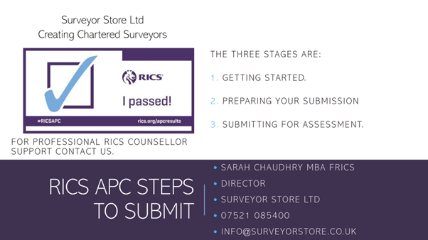 The RICS APC steps to submit in line with their requirements.