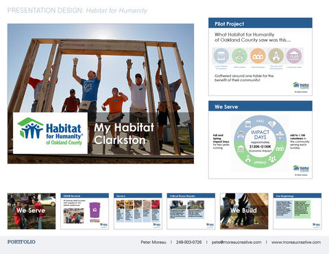 Habitat for Humanity Presentation