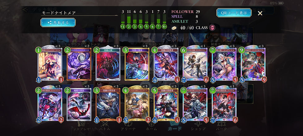 モードナイトメア