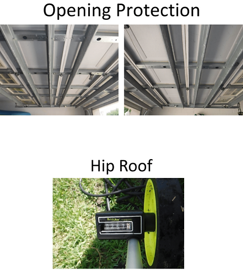 Protection.Hiproof.png