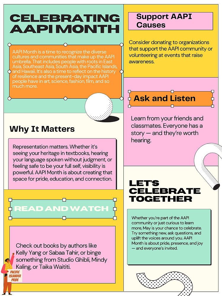 Aapi B Celebrating AAPI Month