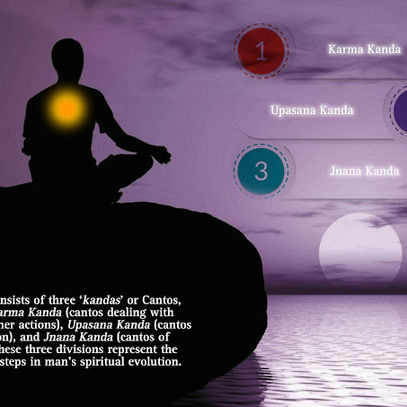 Sri Sathya Sai On: The Unifying Message of Indian Culture and Scriptures