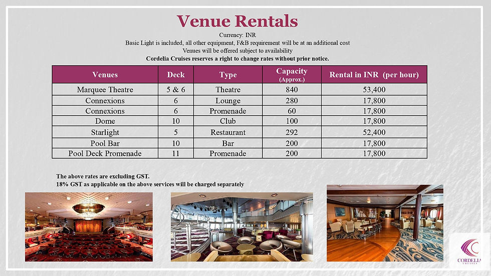 Latest Add on packages - Weddings & Special Events_page-0002