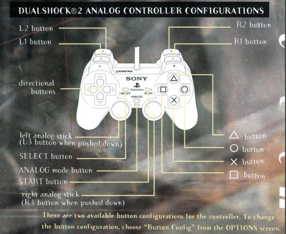Silent Hill 3 Xbox Controller Mapping