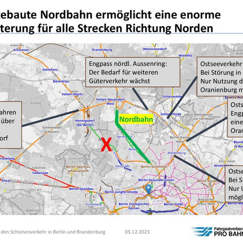 Nordbahn