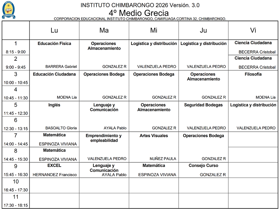 4 M. GRECIA