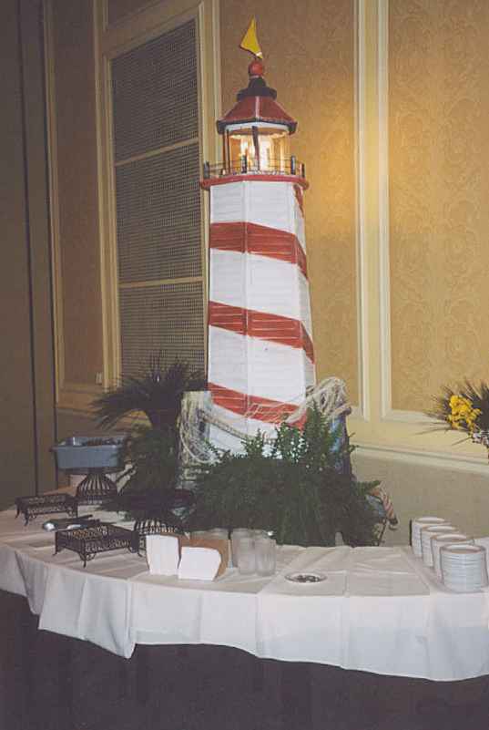 Lighthouse Decor
