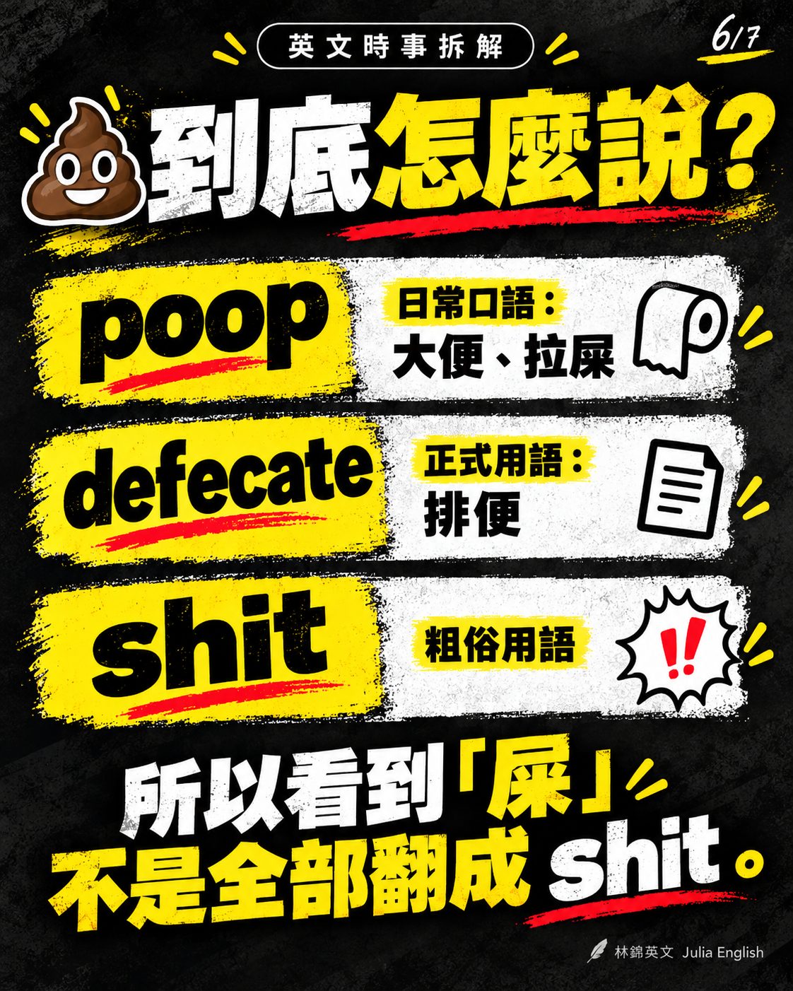poop、defecate、shit 的語氣差異