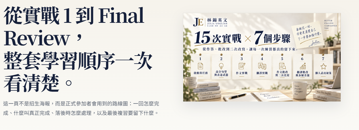 從實戰1到Final Review,整套學習順序一次看清楚