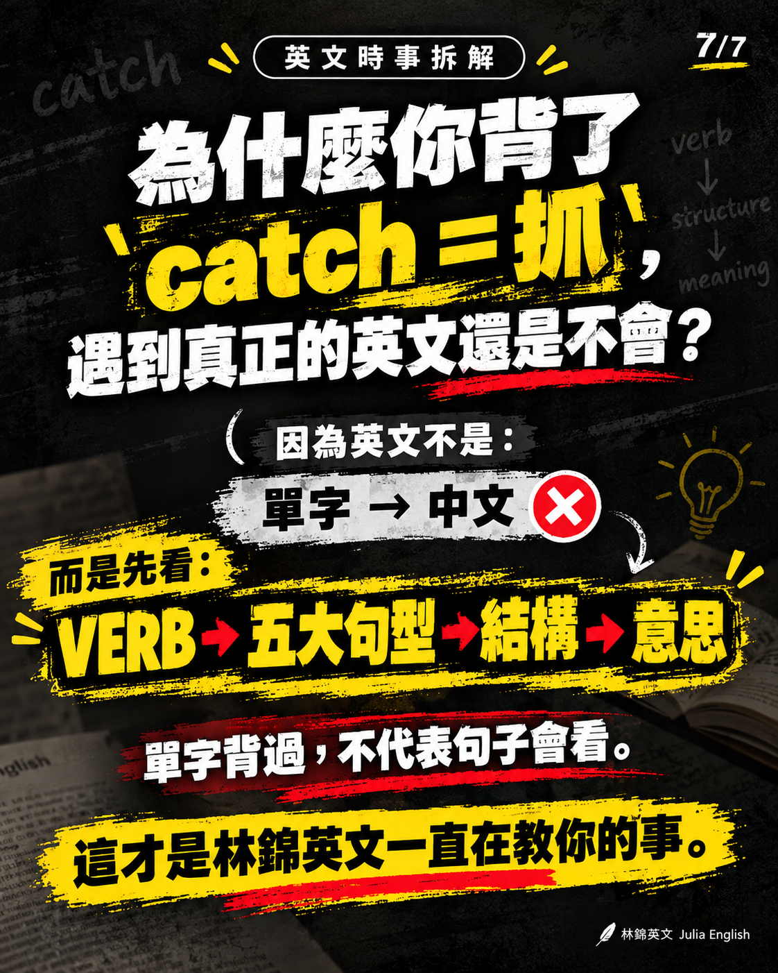 VERB 五大句型 結構 意思