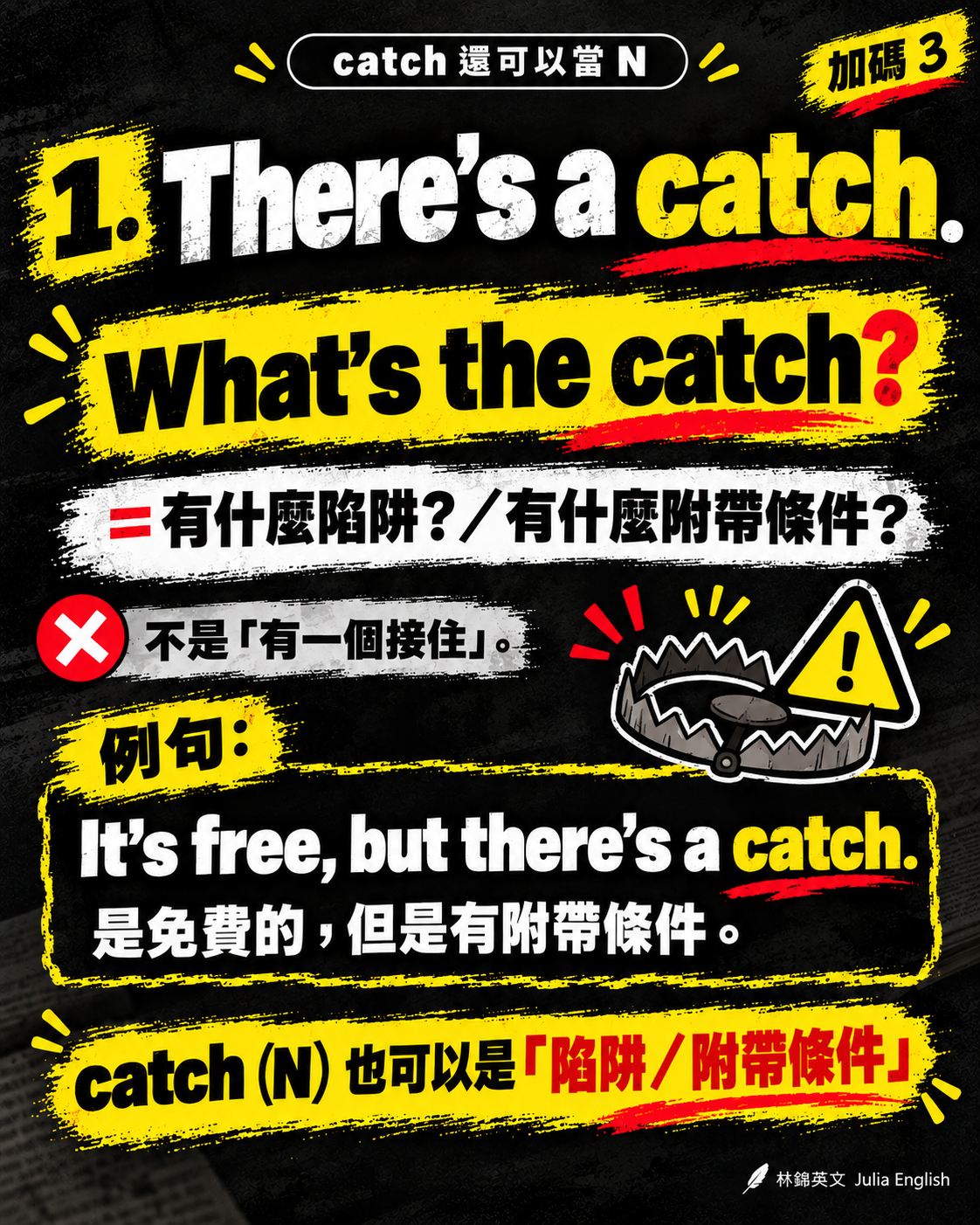There’s a catch 與 What’s the catch 的意思