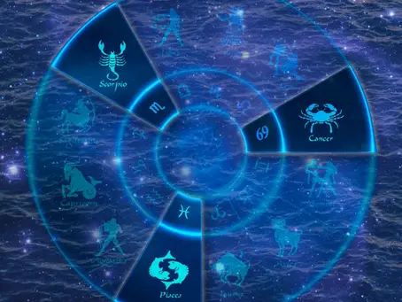 Nurturing the Water child: Cancer, Scorpio, and Pisces placements