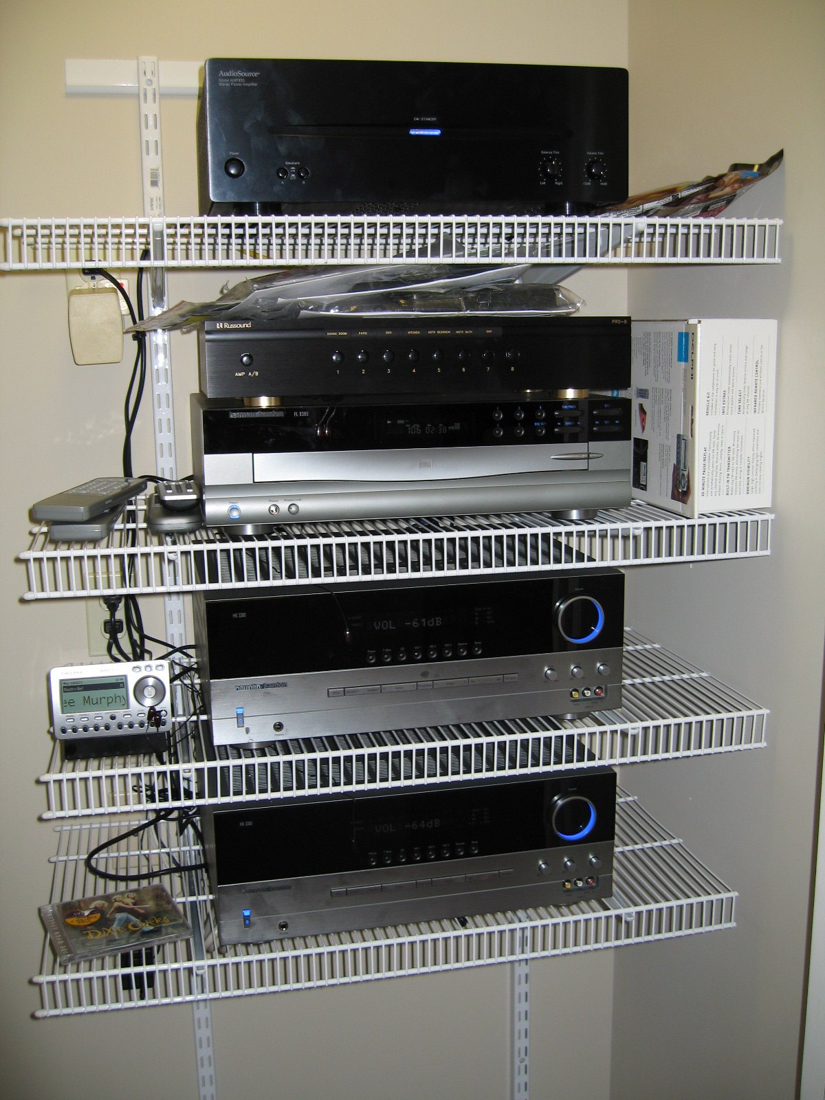 Media Closet