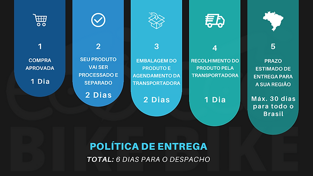 POLÍTICA DE ENTREGA BICICLETA ELÉTRICA.png