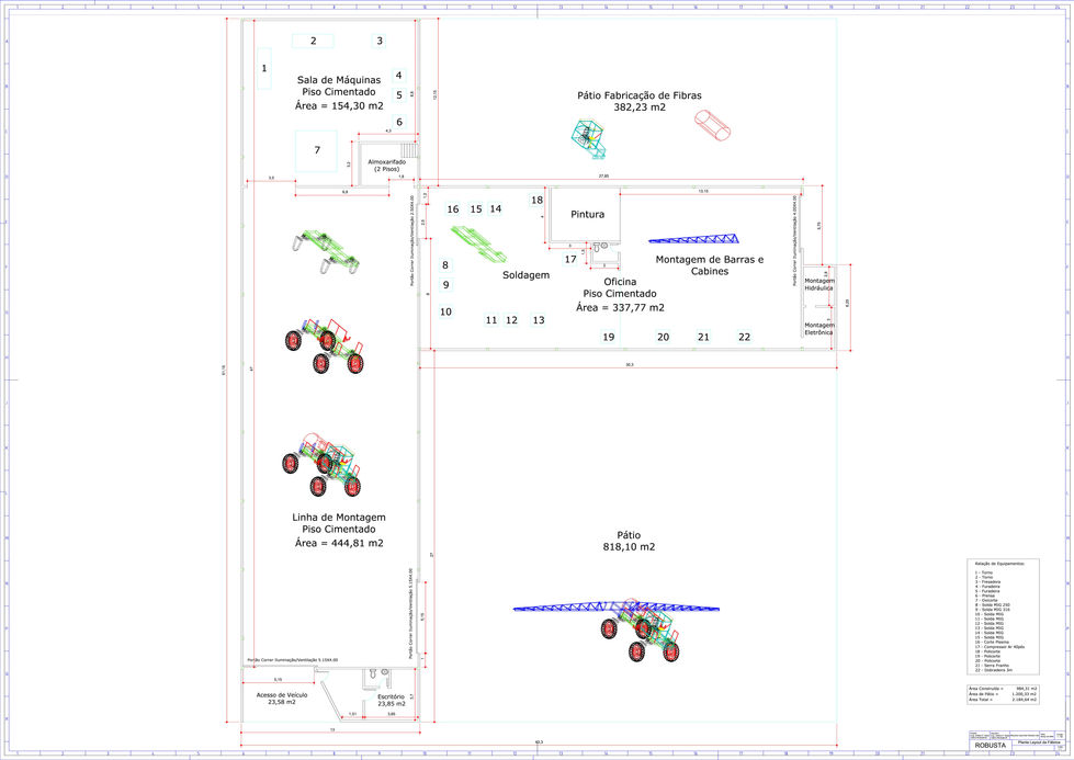 Layout Robusta