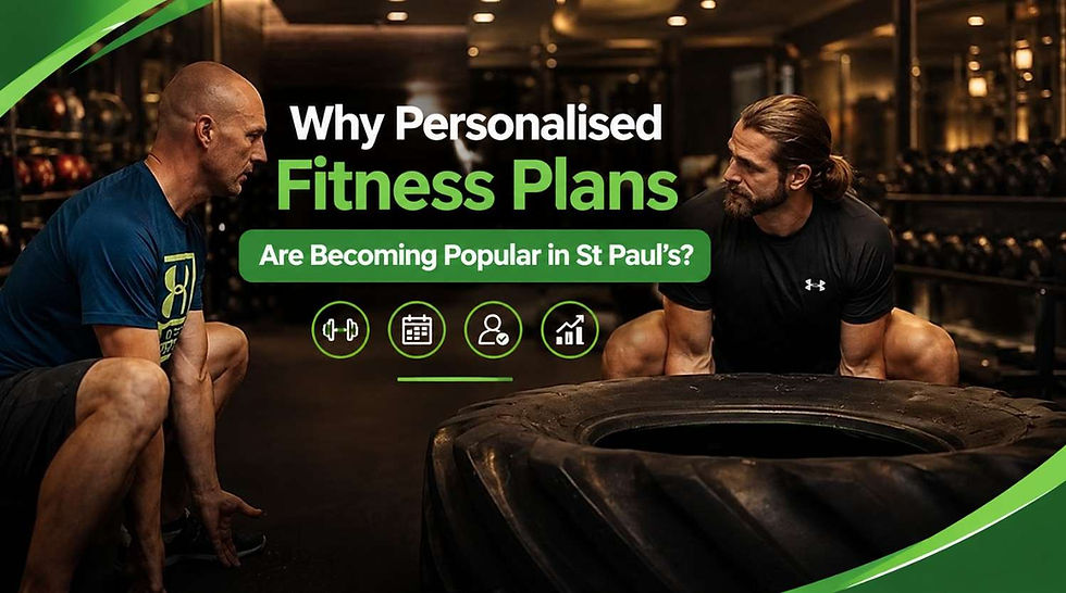 Personalised Fitness Plans