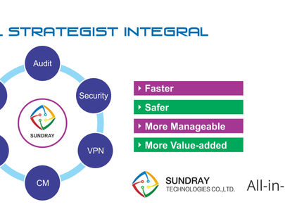 Sundray All-in-One Solution 