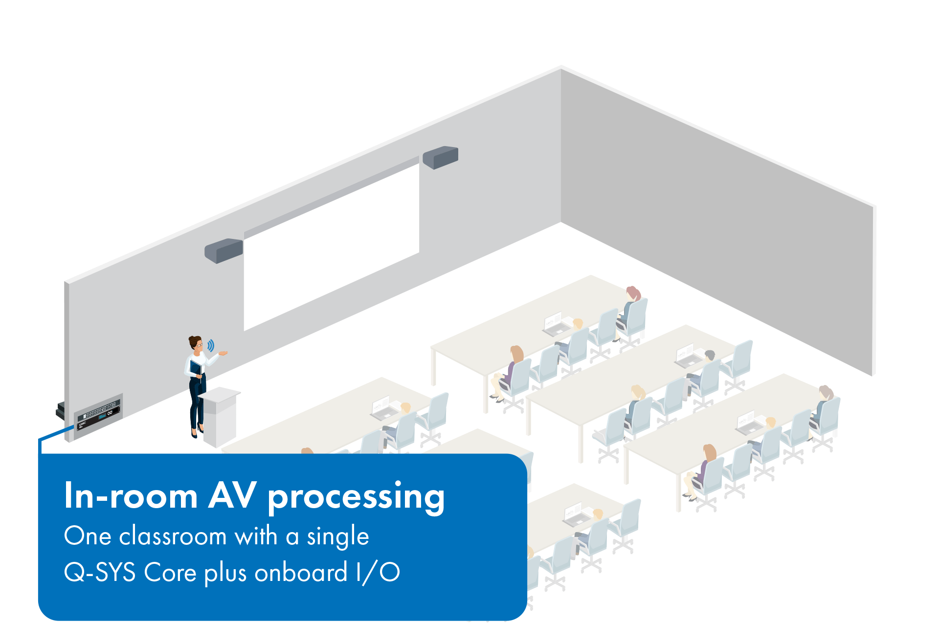 classroom_centralized_processing_3d.gif