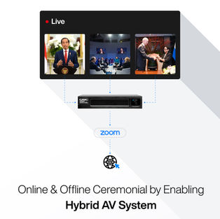 Online and Offline Ceremonial by Enabling Hybrid AV System