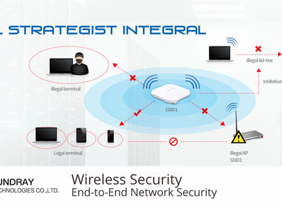 SUNDRAY Solution. Wireless Security. End-to-End Network Security