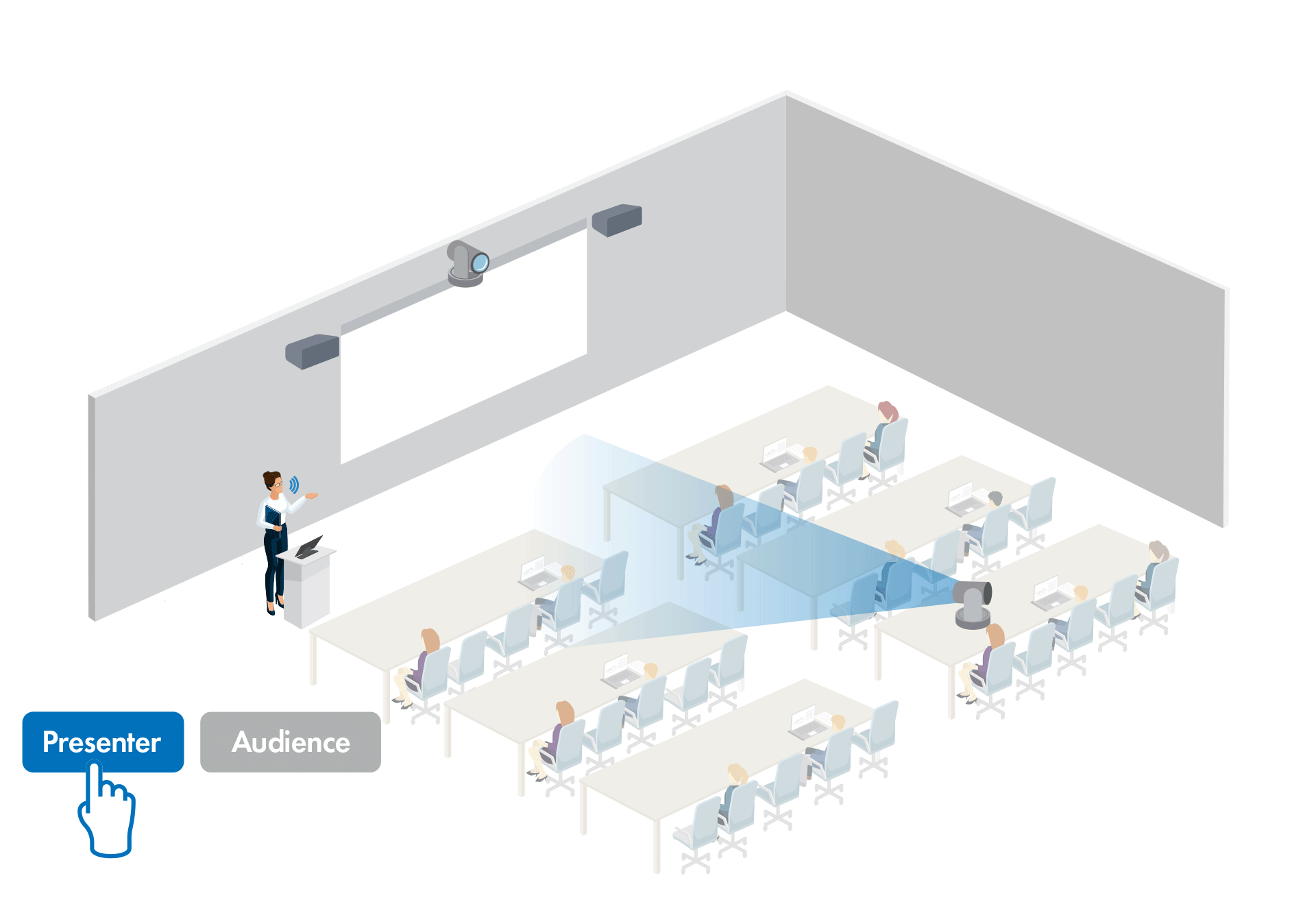 classroom_qsyscamera_integration_3d.gif