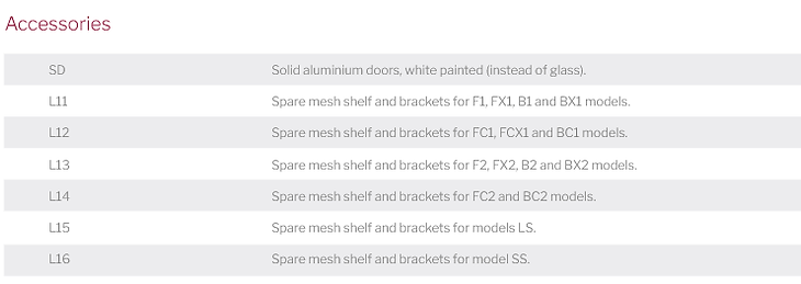 Drying Cabinet Accessories