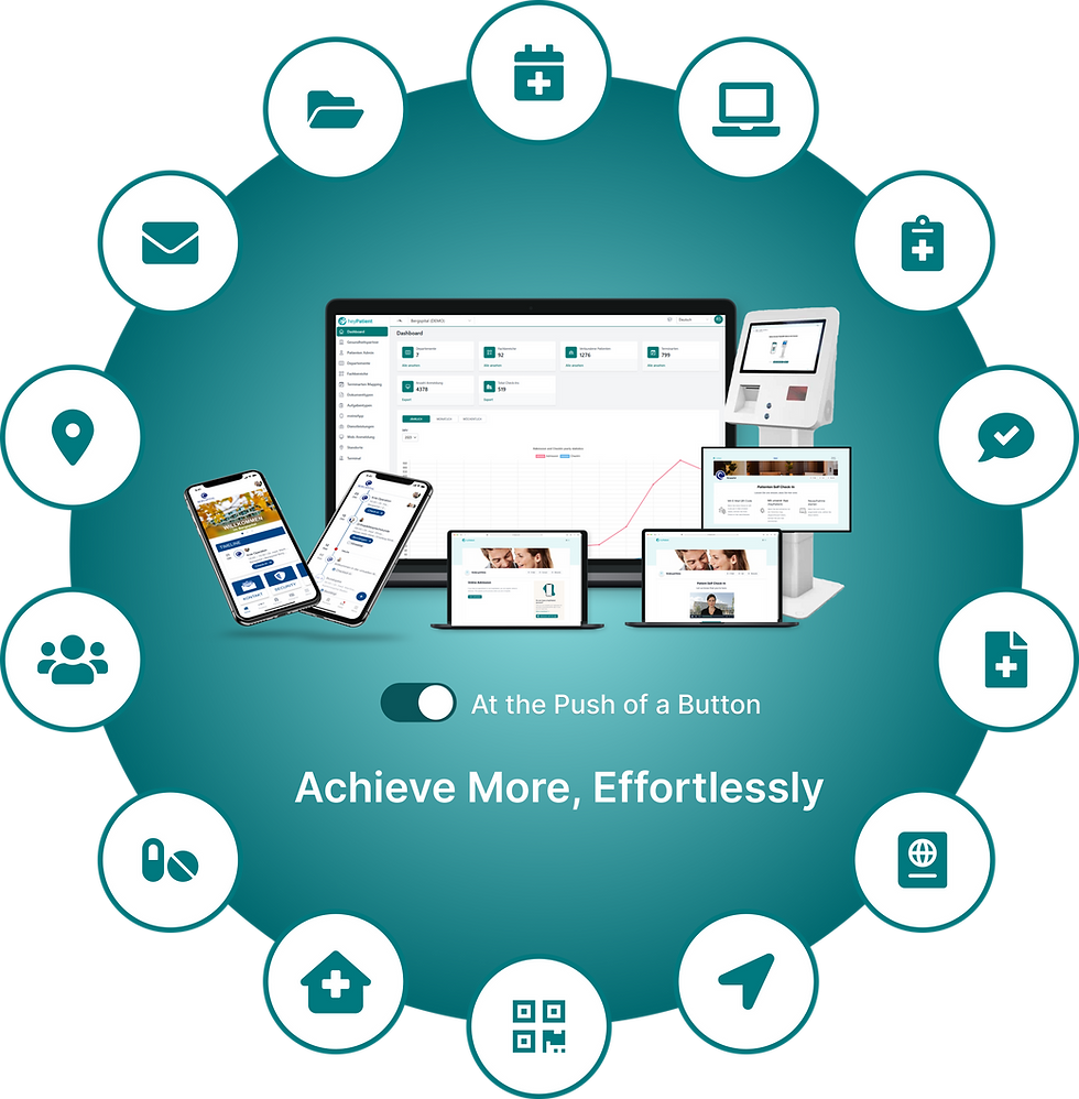 Achieve more, effortlessly. At the push of a button. With heyPatient.